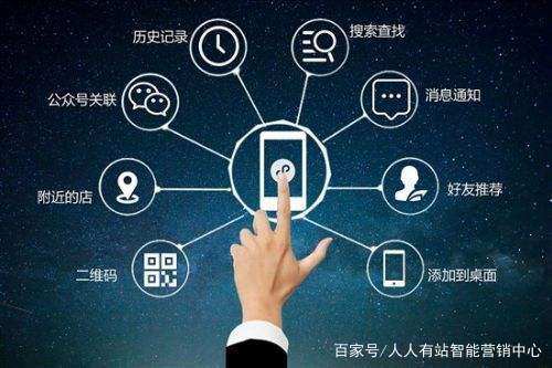 2018中小微企業(yè)必備的6大移動(dòng)互聯(lián)網(wǎng)營(yíng)銷方式